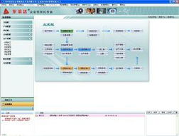 廣州市東信達計算機技術開發有限公司 深耕行業，驅動數字化轉型