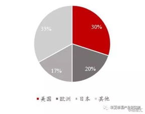 化工新材料 科創(chuàng)新焦點與產(chǎn)業(yè)發(fā)展新引擎