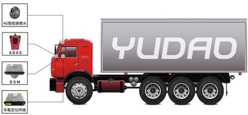 新業(yè)態(tài) 馭道數(shù)據(jù)發(fā)力普貨主動安全領域,助力宿遷推進試點工作